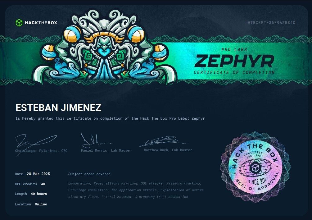 Zephyr Certified Operator