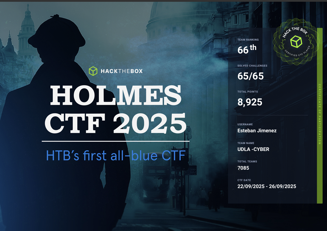 HTB Fortress — Respected by AWS