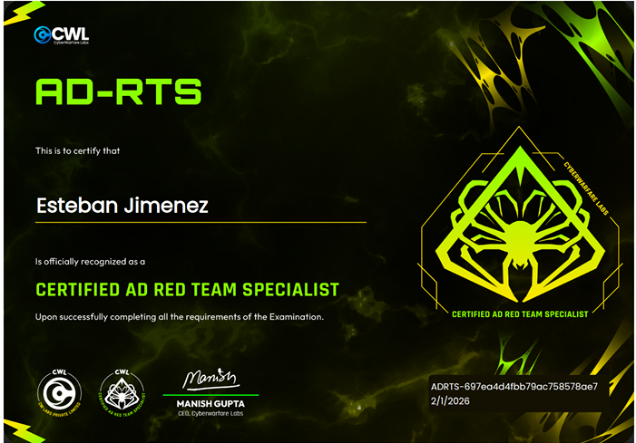 Certified Active Directory Red Team Specialist (AD-RTS)